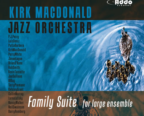 KMJO Family Suite for Large Ensemble